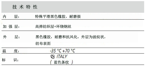FLESMO SP80 4PN 空气管2.jpg