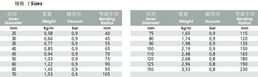 FLESMO SP80 4PN 空气管3.jpg