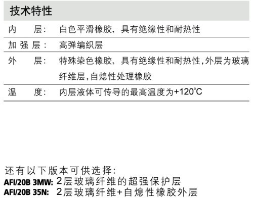 AFI 20B 32W 工业管1.jpg