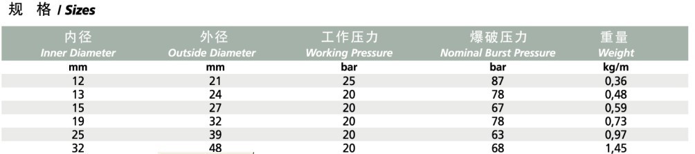 AFI 20B 32W 工业管2.jpg