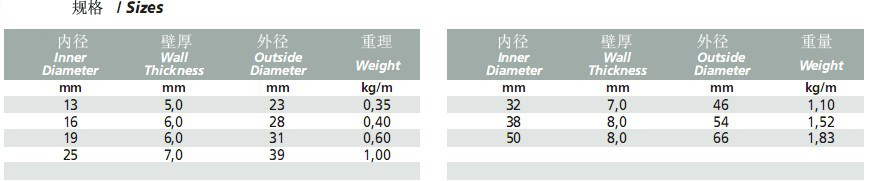 VAP 170 83B 蒸汽管2.jpg