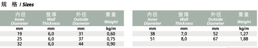 SUPERIOU HBB 化工管3.jpg