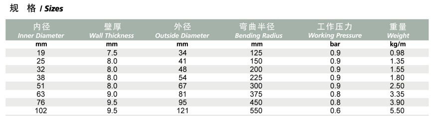 HOUMA 31V 化工管2.jpg