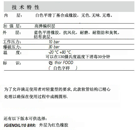 IGIENOIL 10 BRB 食品管2.jpg