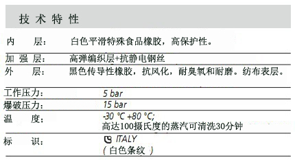 SFUCEM AL 130 食品管1.jpg