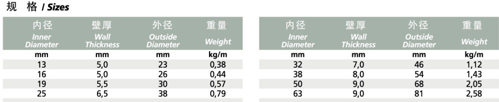 CASER10 COB 食品管2.jpg