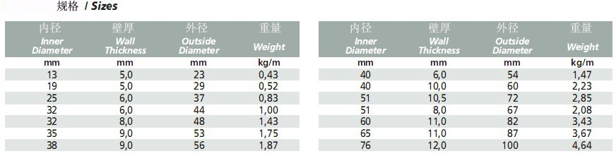 CANTINA EX10 18R 食品管3.jpg