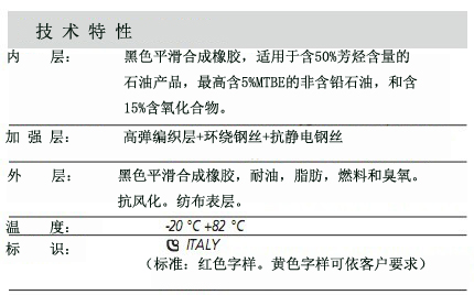 PETROL SP15 MON 油管2.jpg