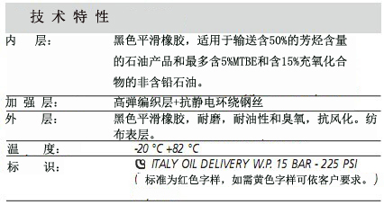 PETROL 15 MON 油管1.jpg