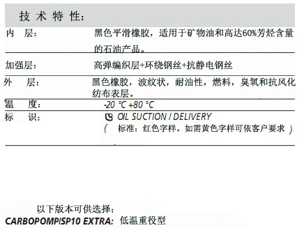 CARBOPOMP SP5C 20N 油管1.jpg