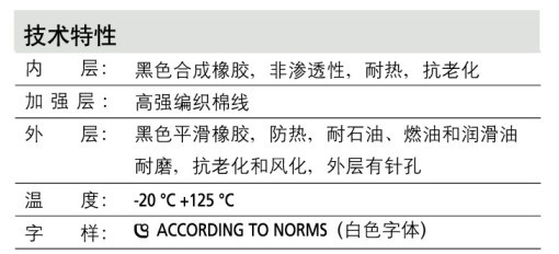 R.PETROL GPL25SPL LPG 天然气输送管1.jpg
