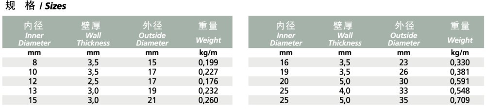 TOR 10NL 71N 输水管2.jpg