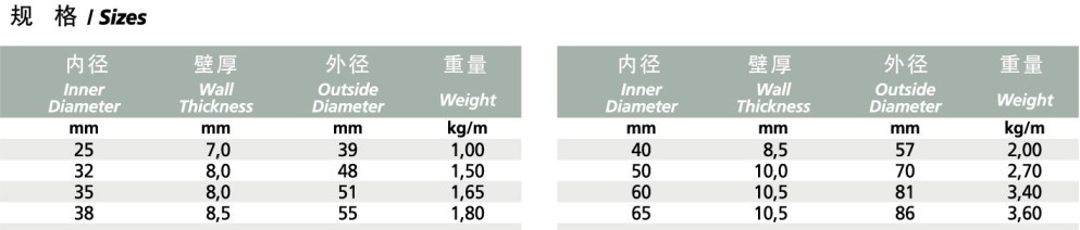 AFI-S 20 3SG 工业管2.jpg