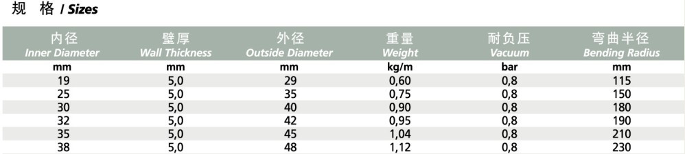 CARBURS SP10L P2N 油管3.jpg