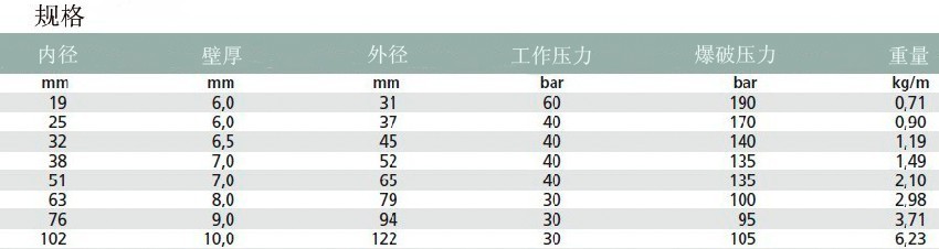 MINNESOTA 70Y 空气管2.jpg