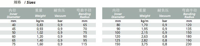 FLESMO SP80 45N 空气管2.jpg