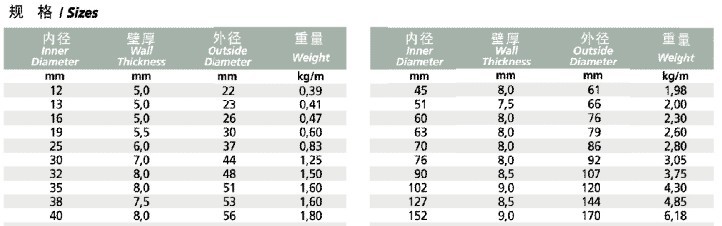 AERTUB 20 10N 空气管2.jpg