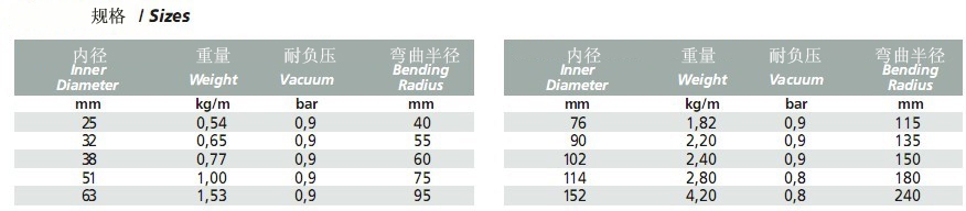 AERSINT SP80 20N 空气管2.jpg