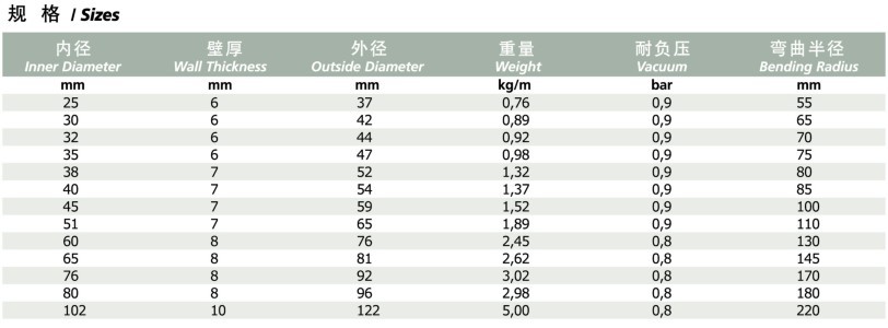 IGIENOILHF10 S7B 特柔管3.jpg