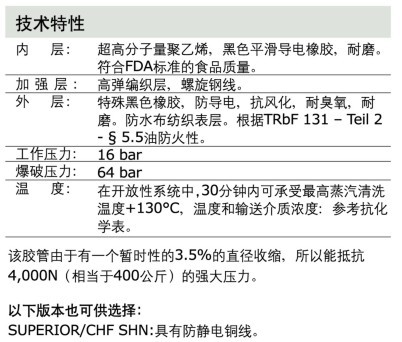 SUPERIOR CHF SDN 特柔管1.jpg