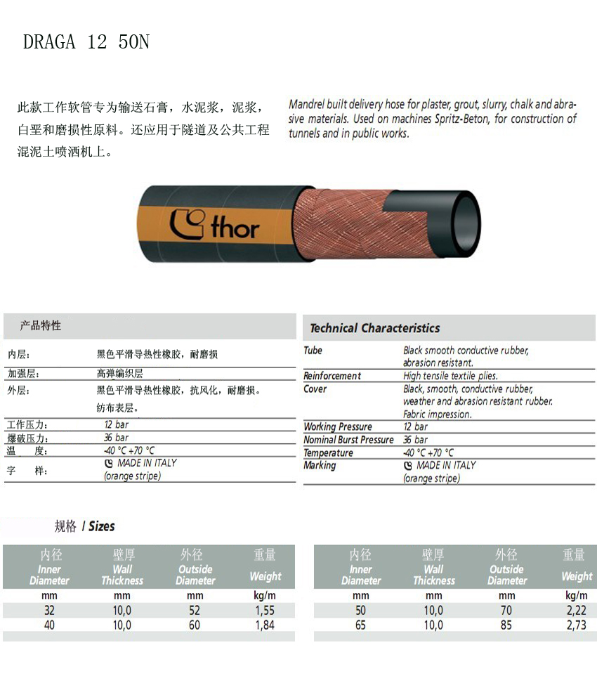 DRAGA 12 50N 物料输送管2.jpg