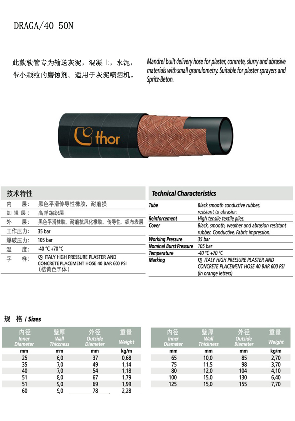 DRAGA 40 50N 物料输送管1.jpg