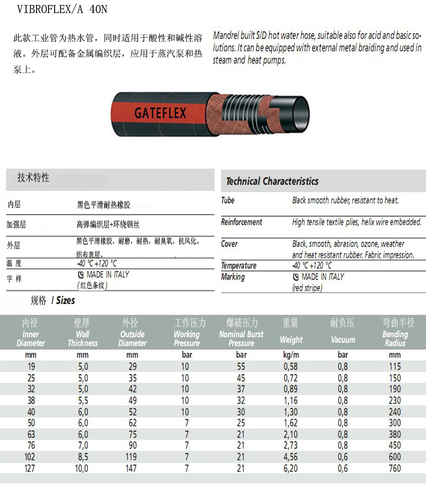 VIBROFLEX A 40N 蒸汽管1.jpg