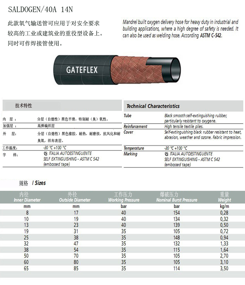 SALDOGEN 40A 14N 天然气输送管1.jpg