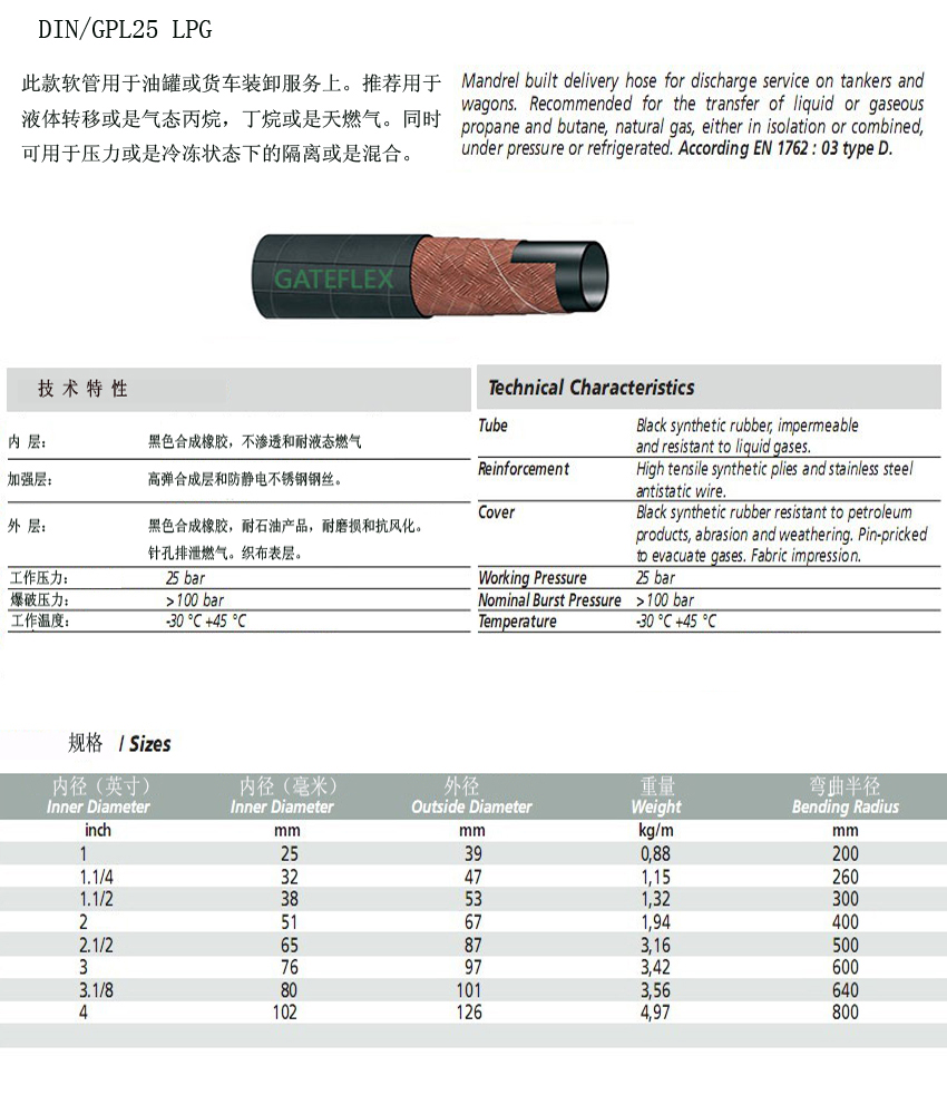 DINGPL25 LPG 天然气输送管1.jpg