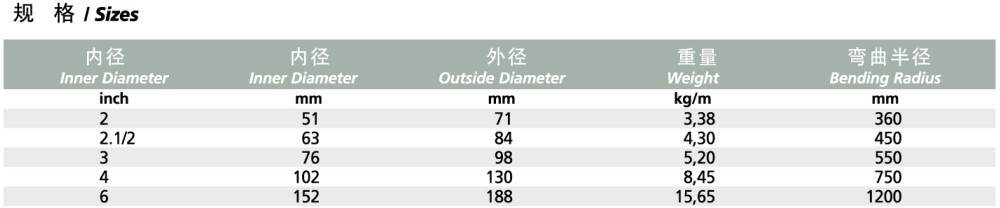 CNG LPG-10NL 51N 天然气输送管2.jpg