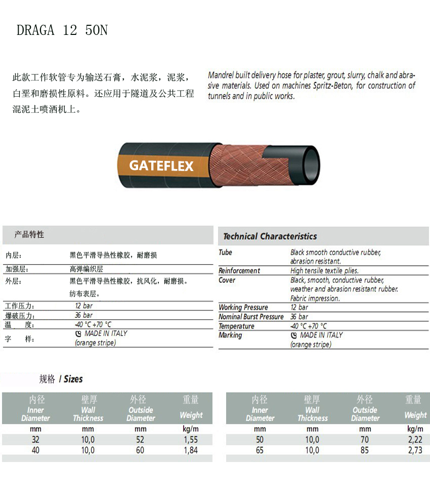 DRAGA 12 50N 物料输送管1.jpg