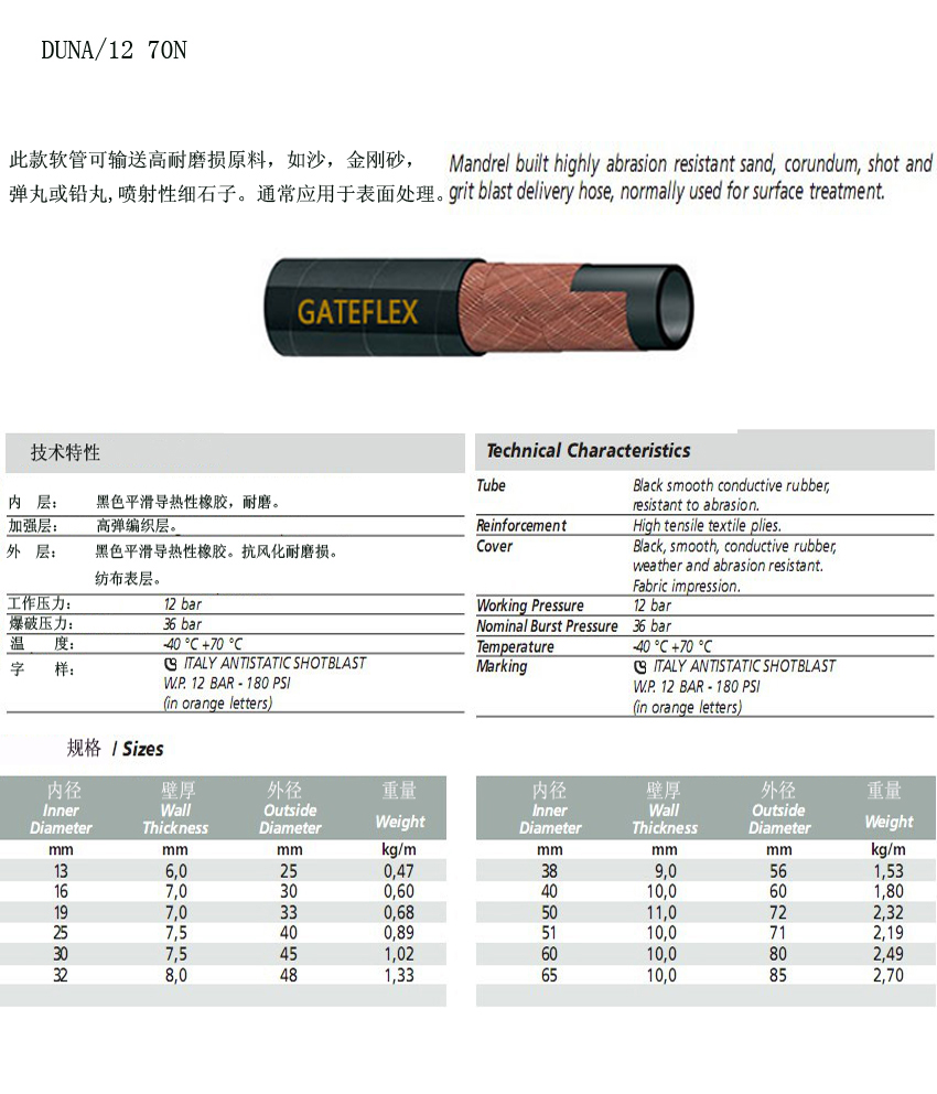 DUNA 12 70N 物料输送管1.jpg