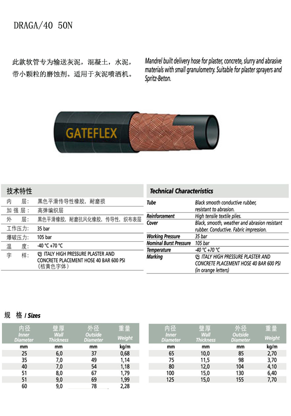 DRAGA 40 50N 物料输送管1.jpg