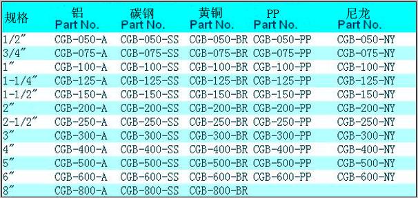 CGB 工业快速接头1.jpg