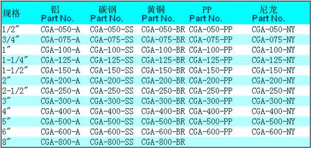 CGA 工业快速接头1.jpg