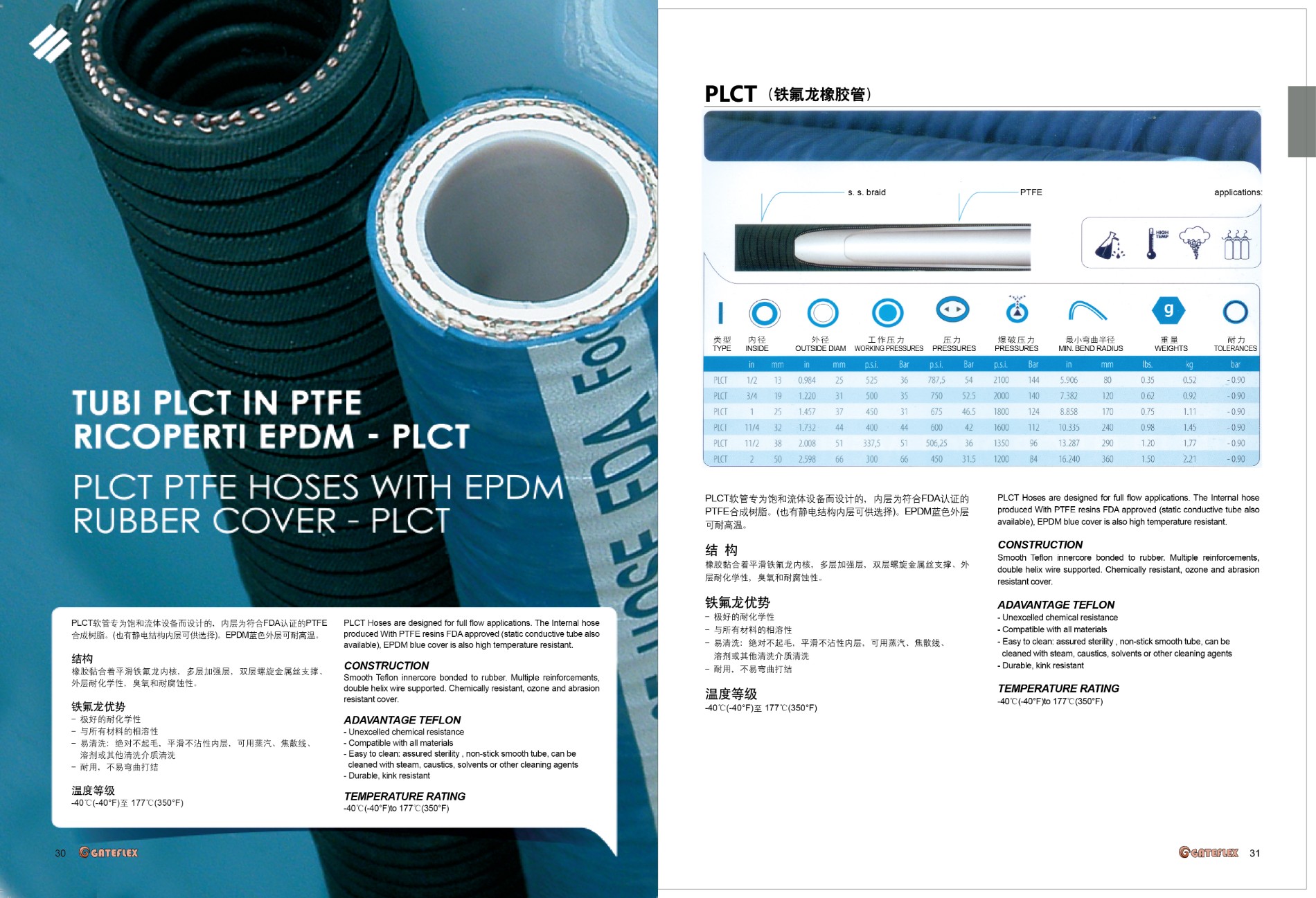 软管样本 内页30-31.jpg